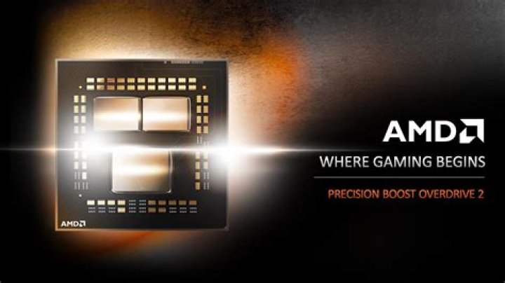 Does AMD Overdrive still work?