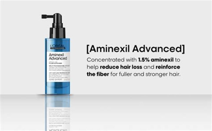 Does aminexil really work?