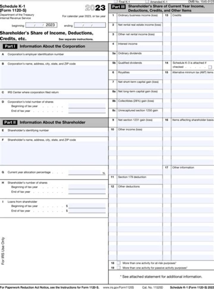 Does an S Corp have a K-1?
