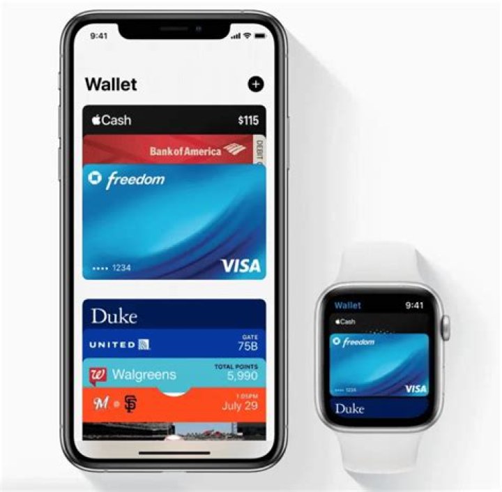 Does Apple pay work with credit unions?