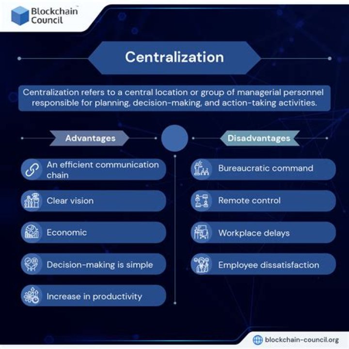 Does Australia have a Centralised system of government?
