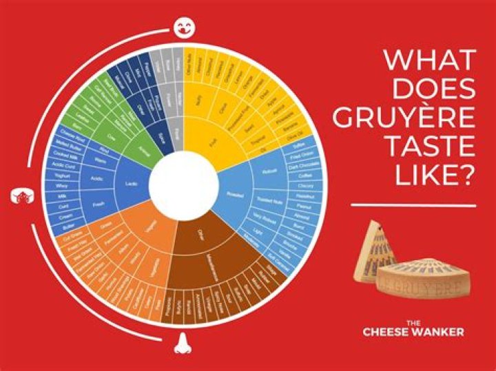 Does beer cheese taste like beer?