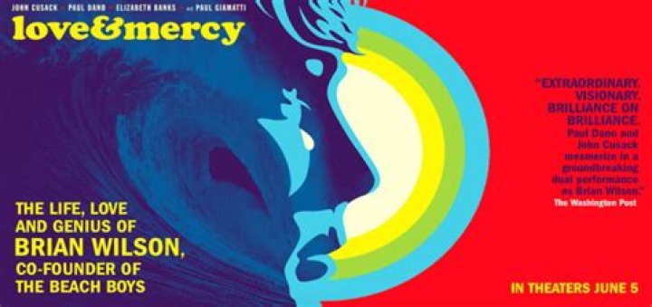 Does Brian Wilson appear in love and mercy?