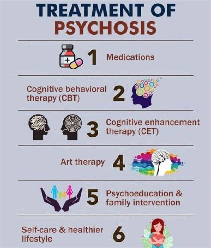 Does cancer cause psychosis?