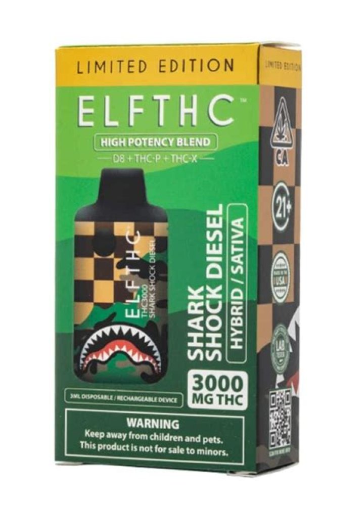 Does CBD Shark Shock get you high?