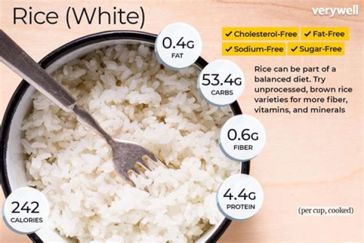 Does cooked white rice have fiber?