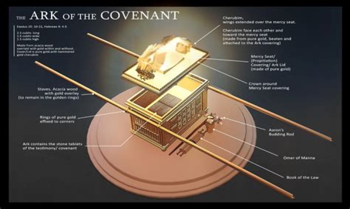 Does Covenant House still exist?