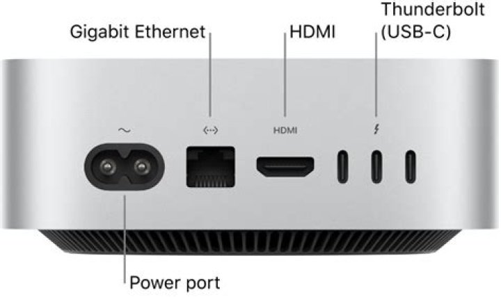 Does DivX work on Mac?