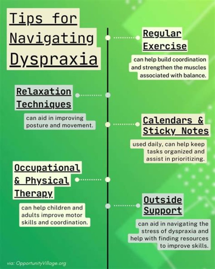 Does dyspraxia affect mood?