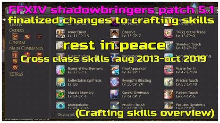 Does Ffxiv still have cross-class skills?