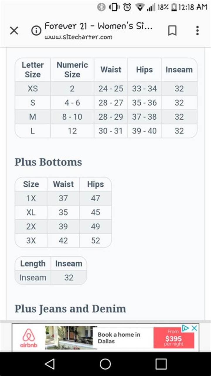 Does Forever 21 plus size run small?