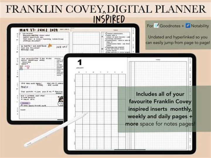 Does Franklin Planner still exist?