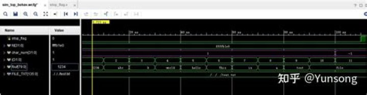 Does fscanf stop at newline?