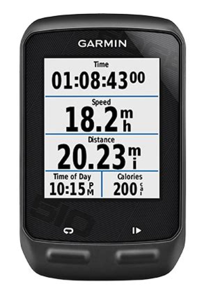 Does Garmin Edge 510 have ANT+?