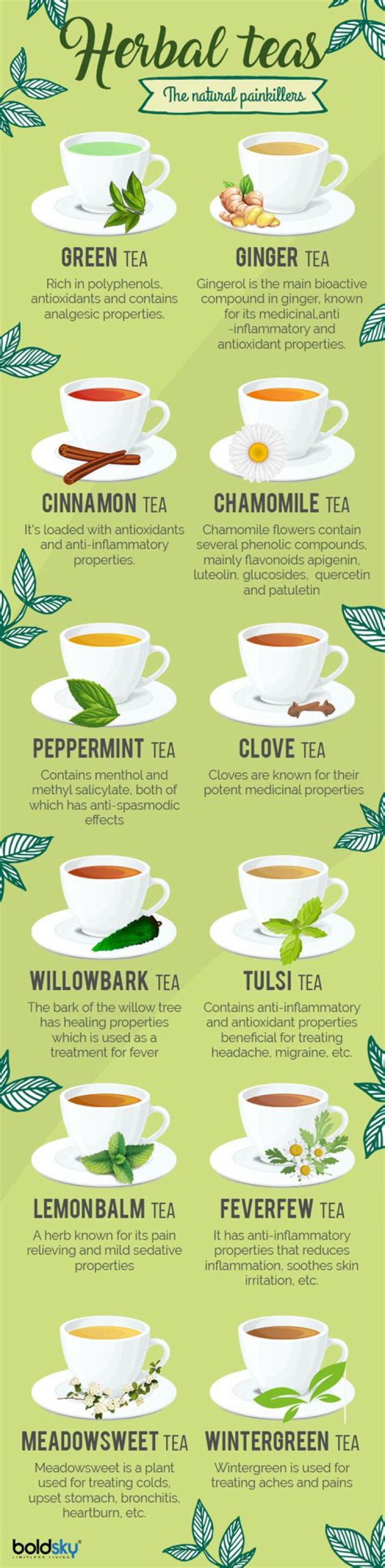 Does green tea give you a headache?