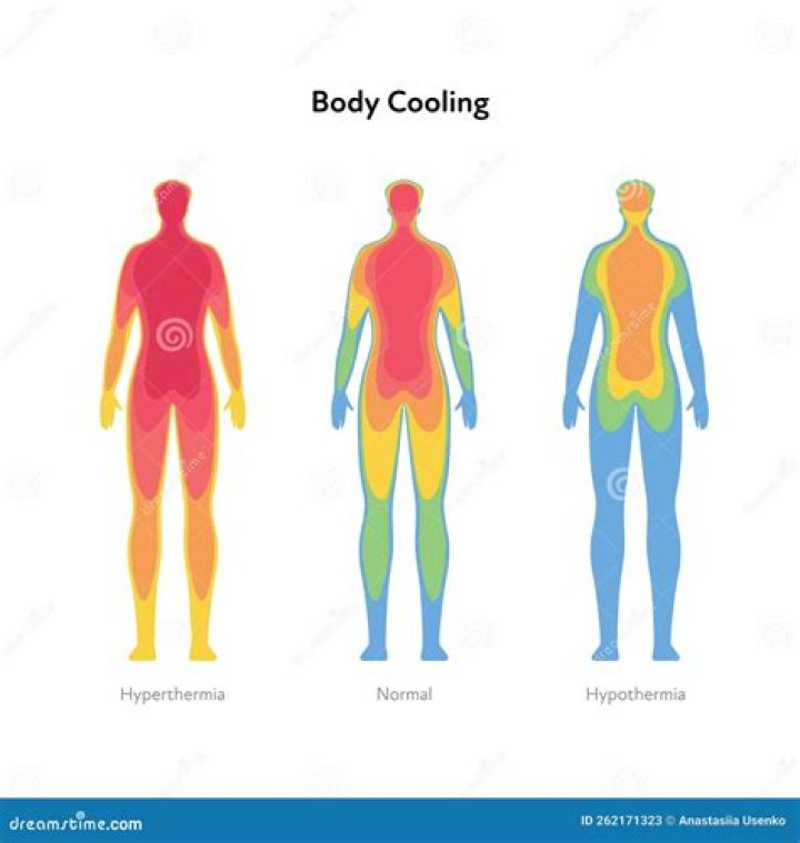 Does heat affect henna?