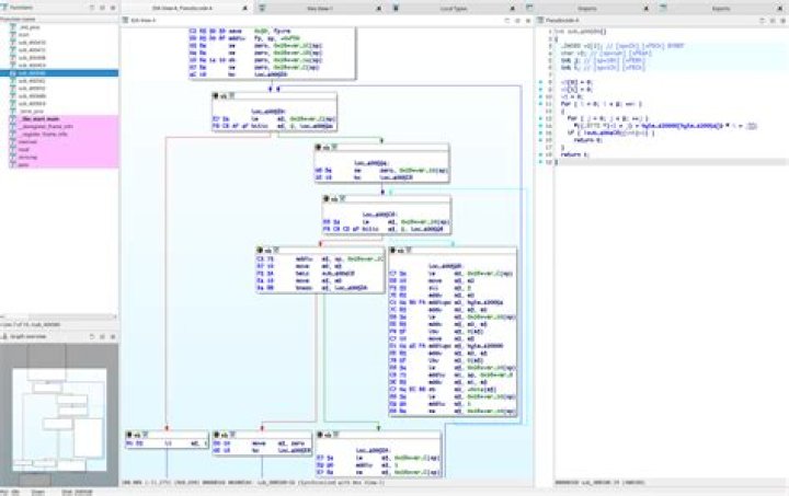 Does IDA Pro have a decompiler?