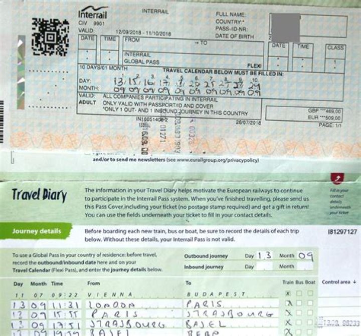 Does Interrail cover ferry?