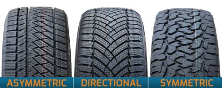 Does it matter if directional tires are put on backwards?