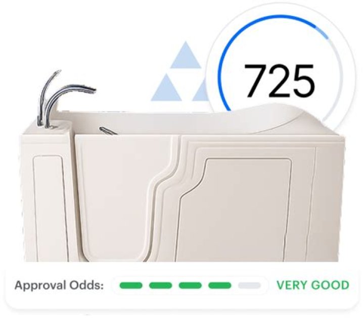 Does Medicare cover Walk in tubs?