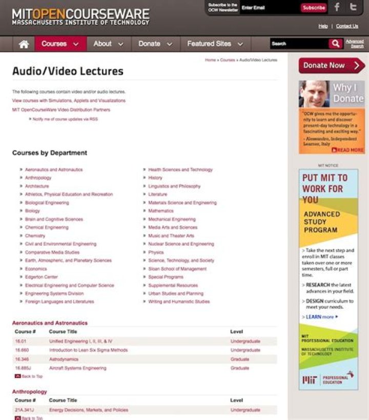 Does MIT OpenCourseWare have video lectures?