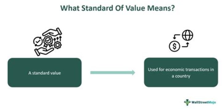 Does money serve as a standard of value?