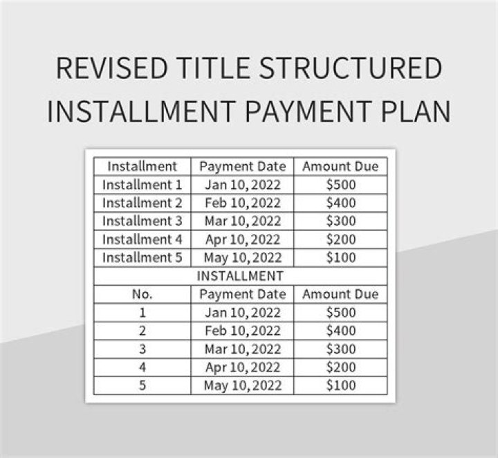 Does New York state have a payment plan for taxes?