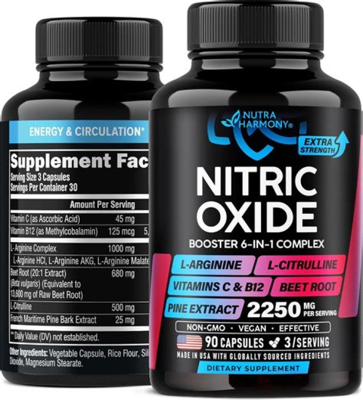 Does nitric oxide Supplement really work?