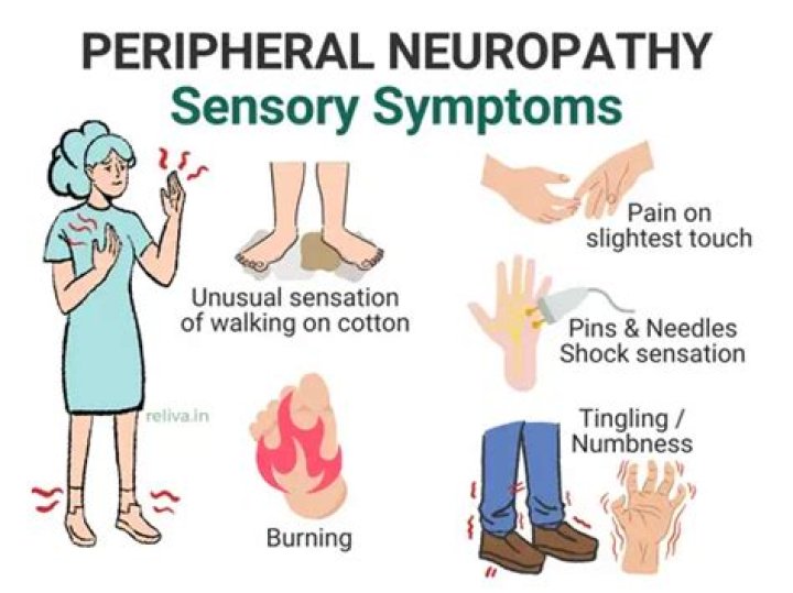 Does physiotherapy help with peripheral neuropathy?