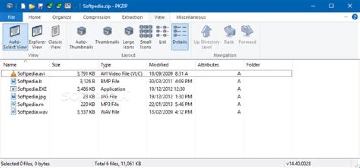 Does PKZIP encrypt?