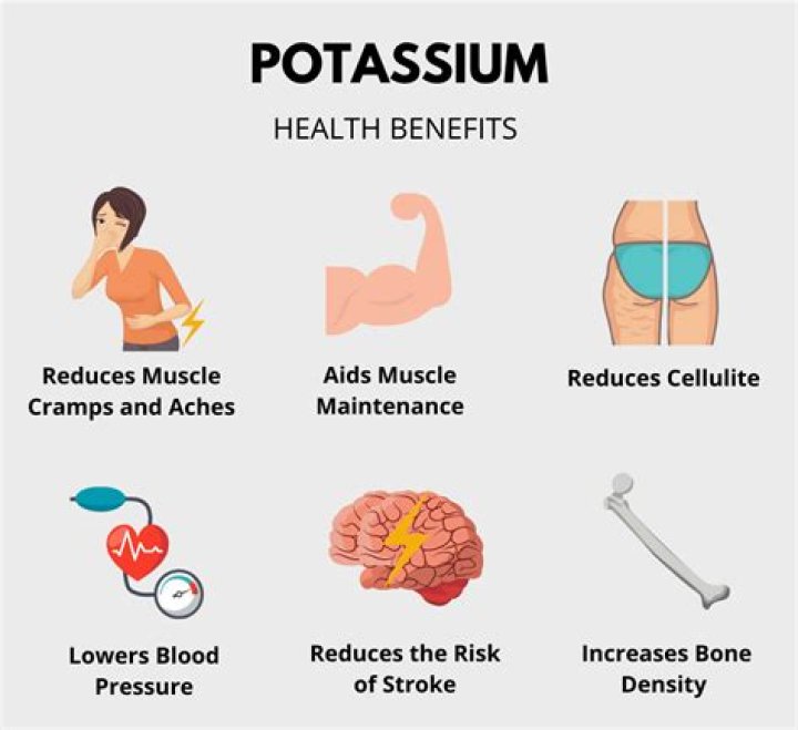 Does potassium affect skin?