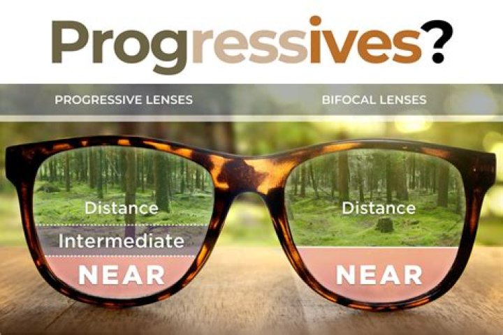 Does Progressive have physical locations?