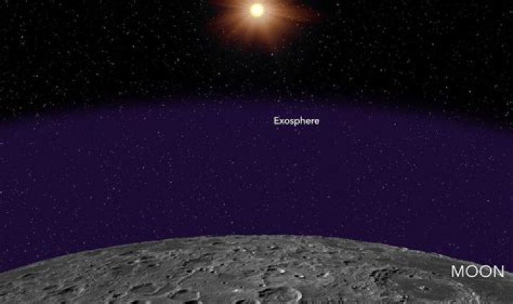 Does Rhea moon have an atmosphere?