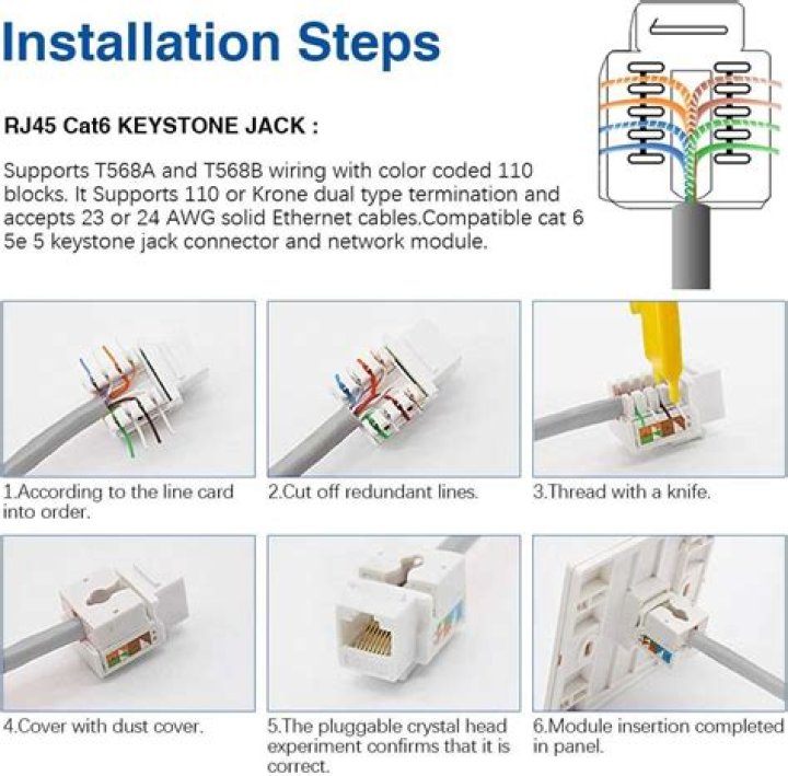 Does RJ45 work with Cat6A?