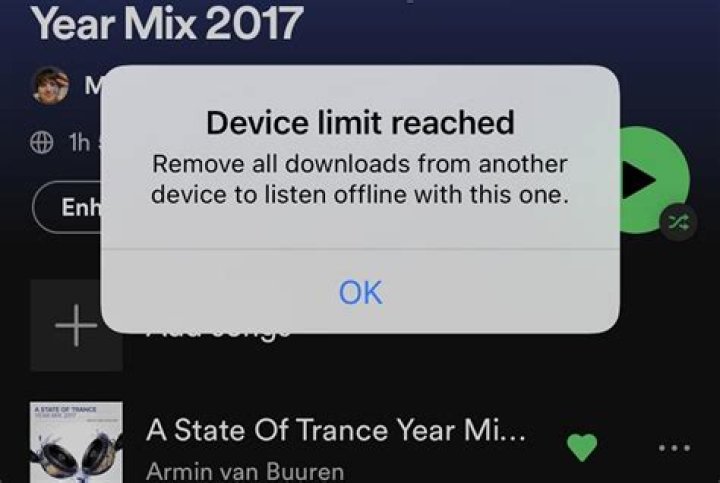 Does Spotify have a offline limit?
