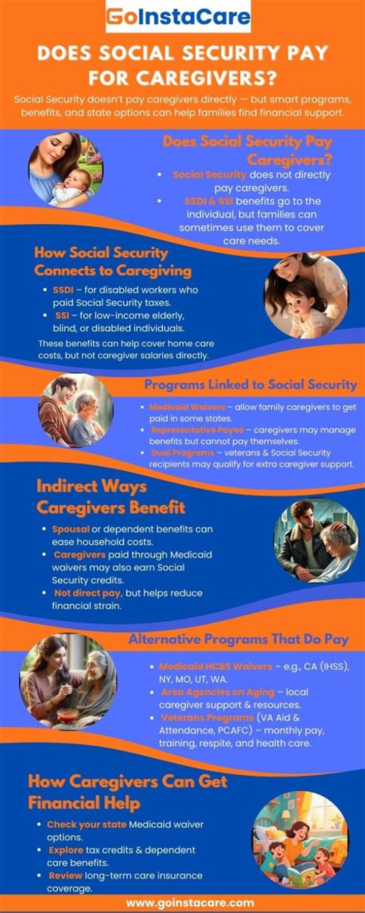 Does ss pay for caregivers?
