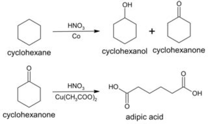 Does sulfuric acid react with cyclohexane?
