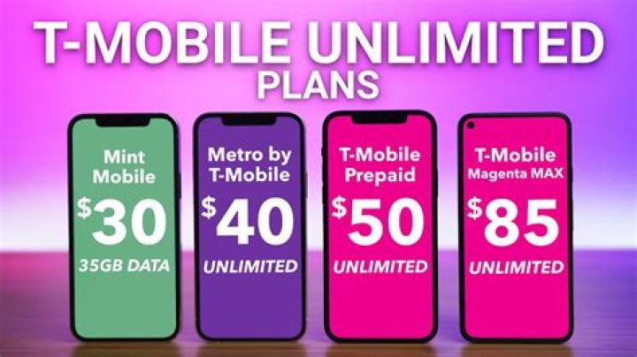 Does T-Mobile still have unlimited data?