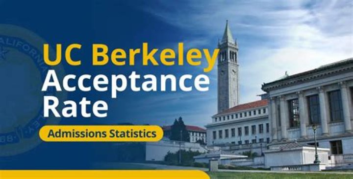 Does UC Berkeley accept homeschoolers?