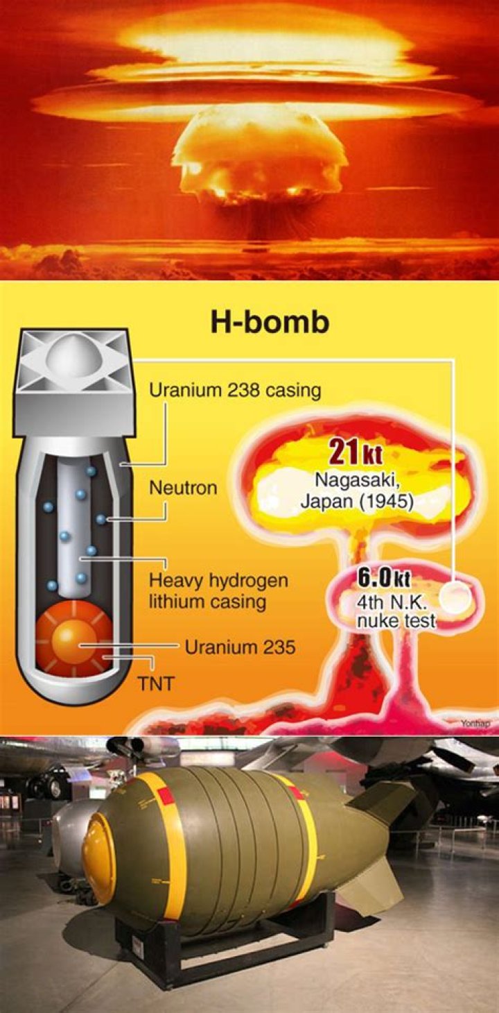Has North Korea tested a hydrogen bomb?