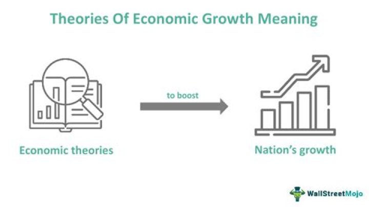 How are economic theories used in the real world?
