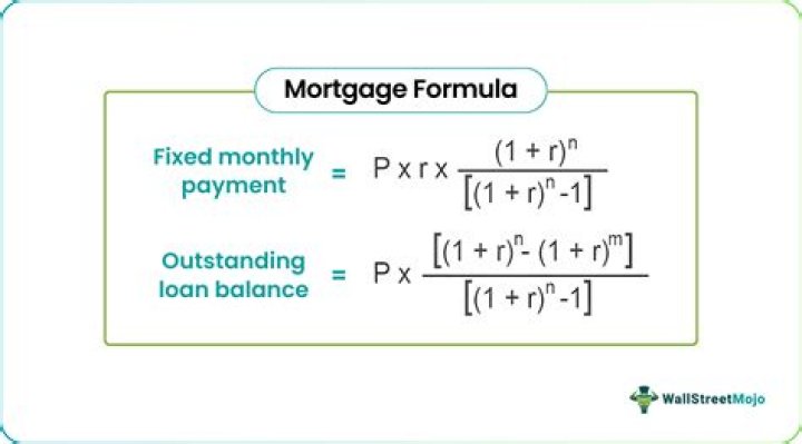 How are mortgage modifications calculated?
