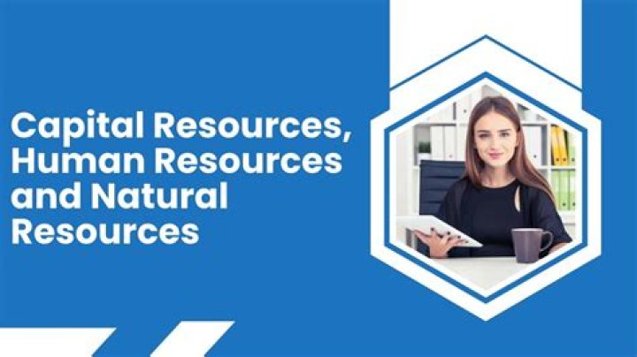 How are natural human and capital resources related?