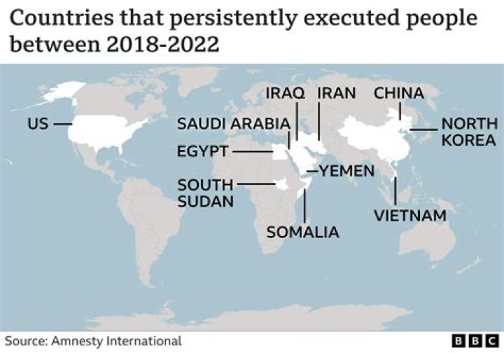 How are prisoners executed in different countries?