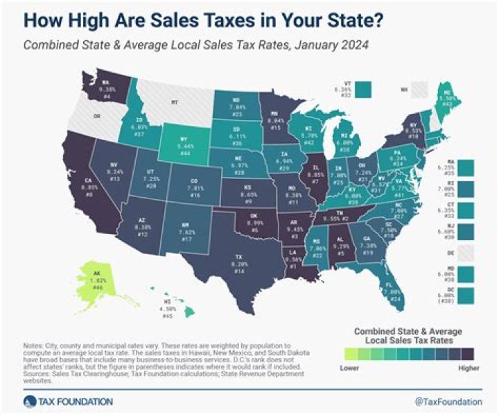 How are trusts taxed in California?