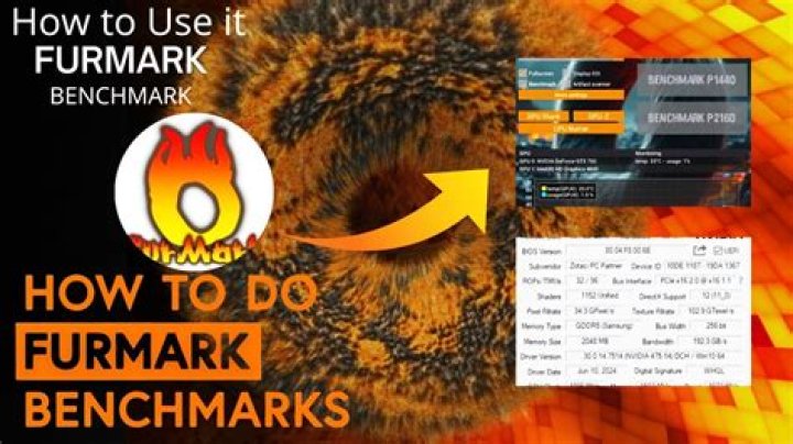 How bad is FurMark?