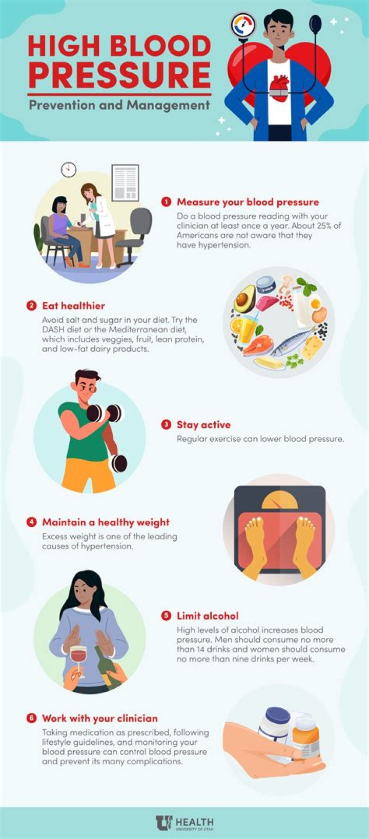 How can Healthy Lifestyle prevent high blood pressure?