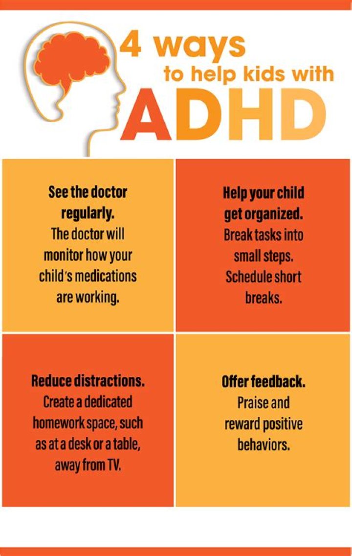 How can I help my child with ADD without medication?