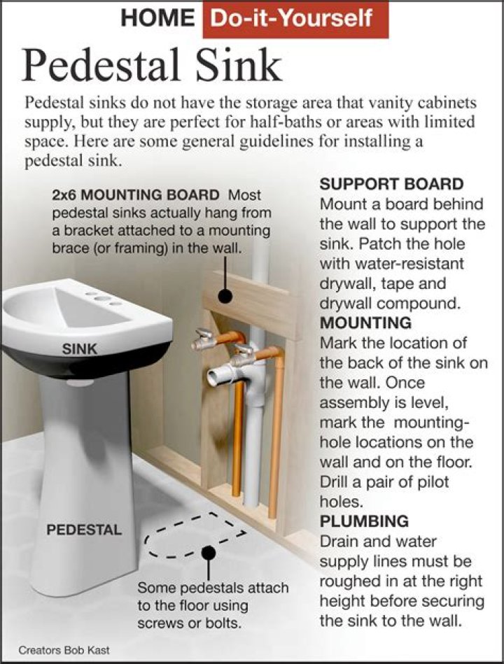 How can I make a pedestal sink look better?