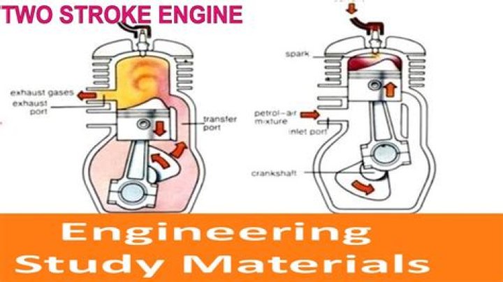 How can I make my 2-stroke more efficient?